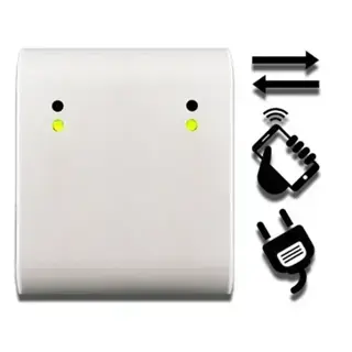 Лічильник відвідувачів WF-227 з блоком живлення зображення