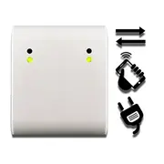 Лічильники відвідувачів для магазину